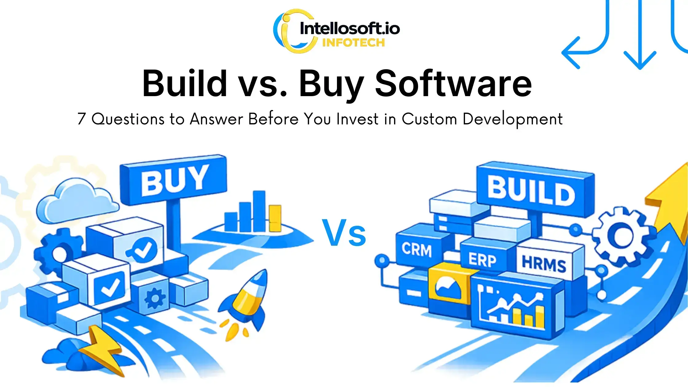 Build vs Buy Software: 7 Questions Before Custom Development