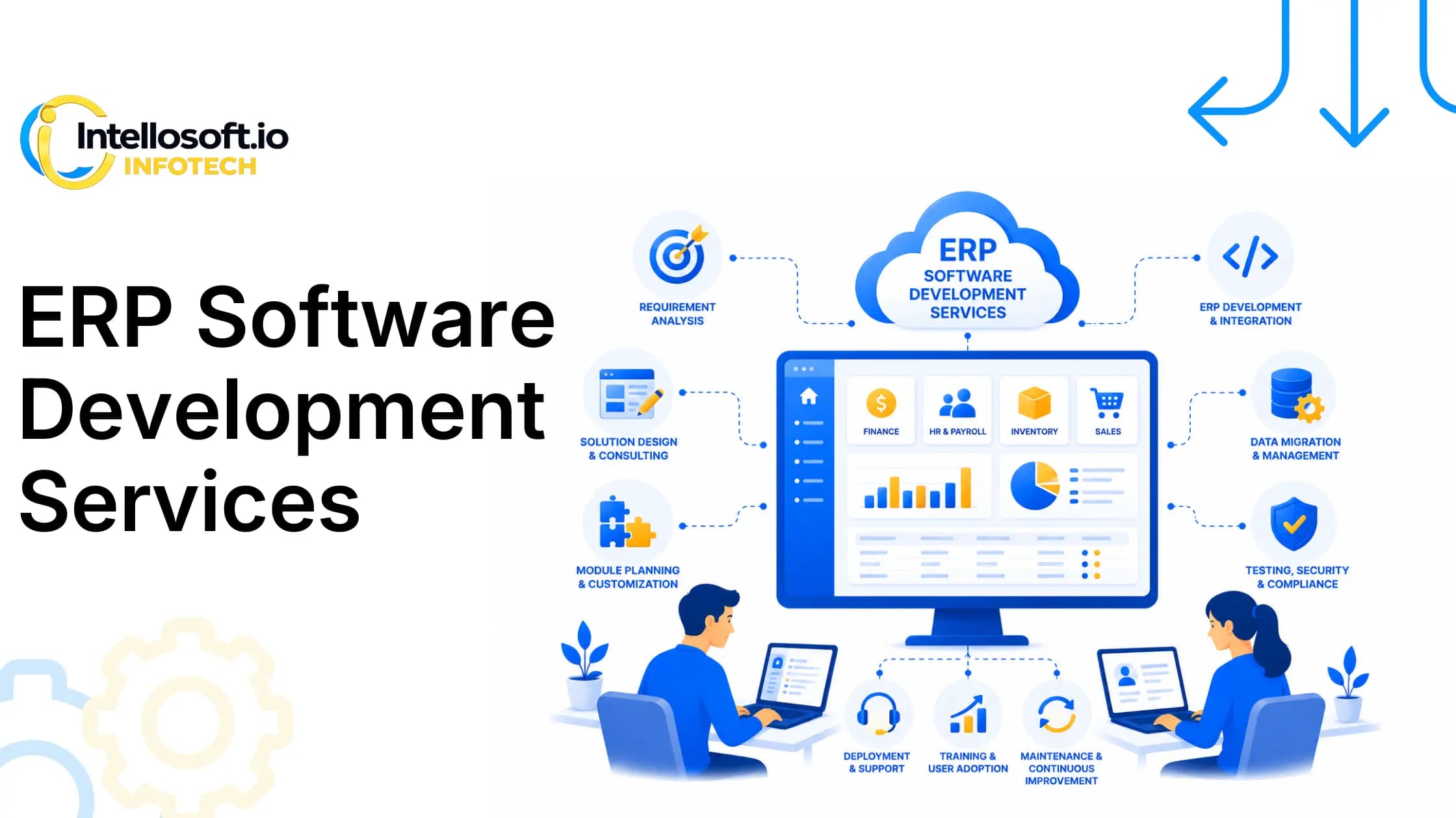 ERP Software Development Services