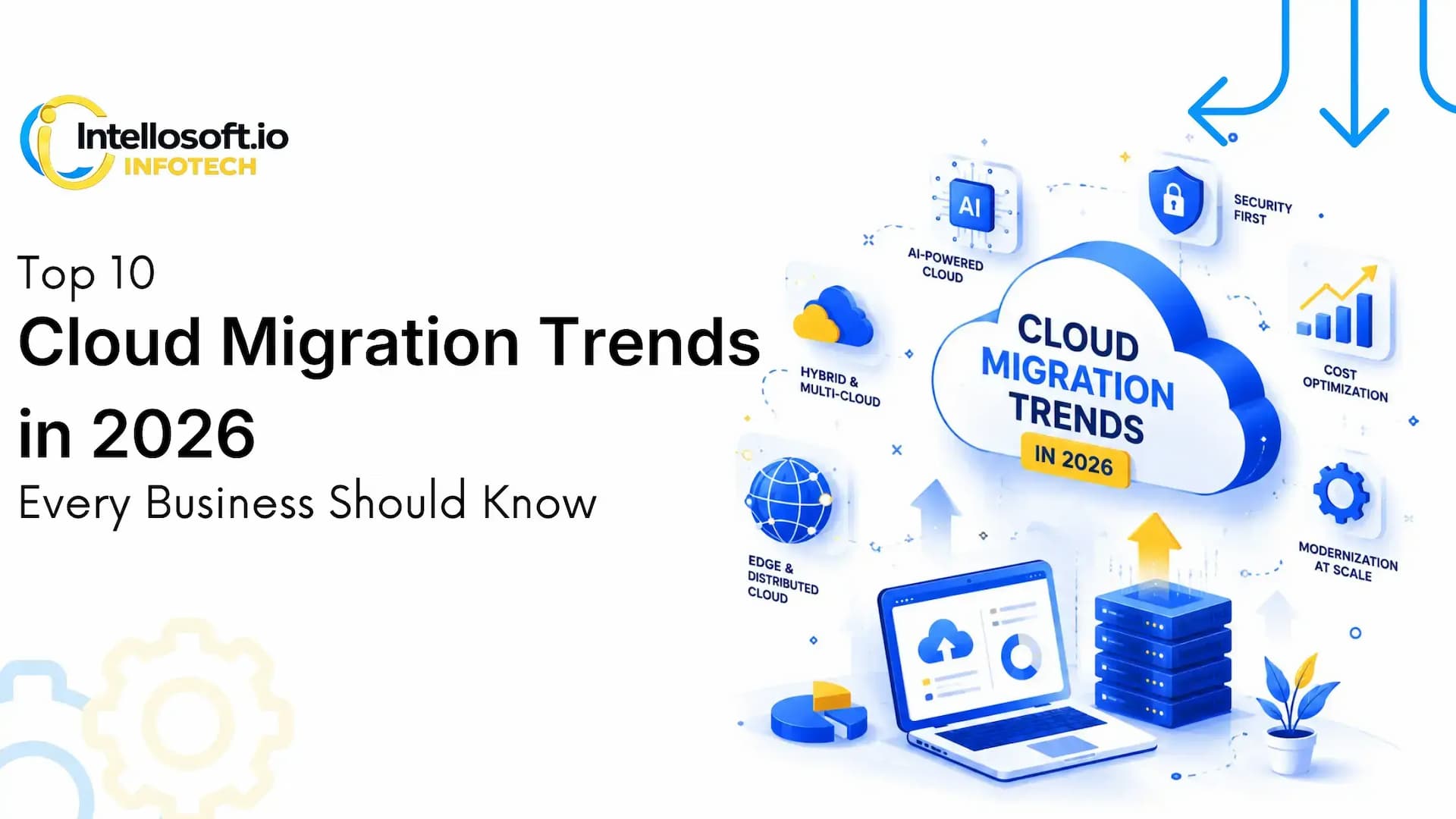 Cloud Migration Services in 2026: Trends, Best Practices & Business Benefits