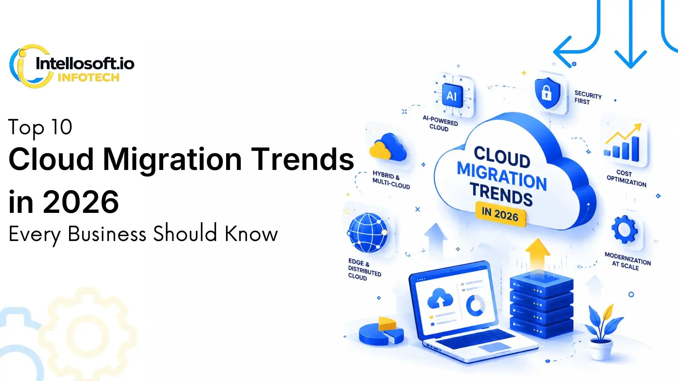 Cloud migration services trends and best practices for businesses in 2026