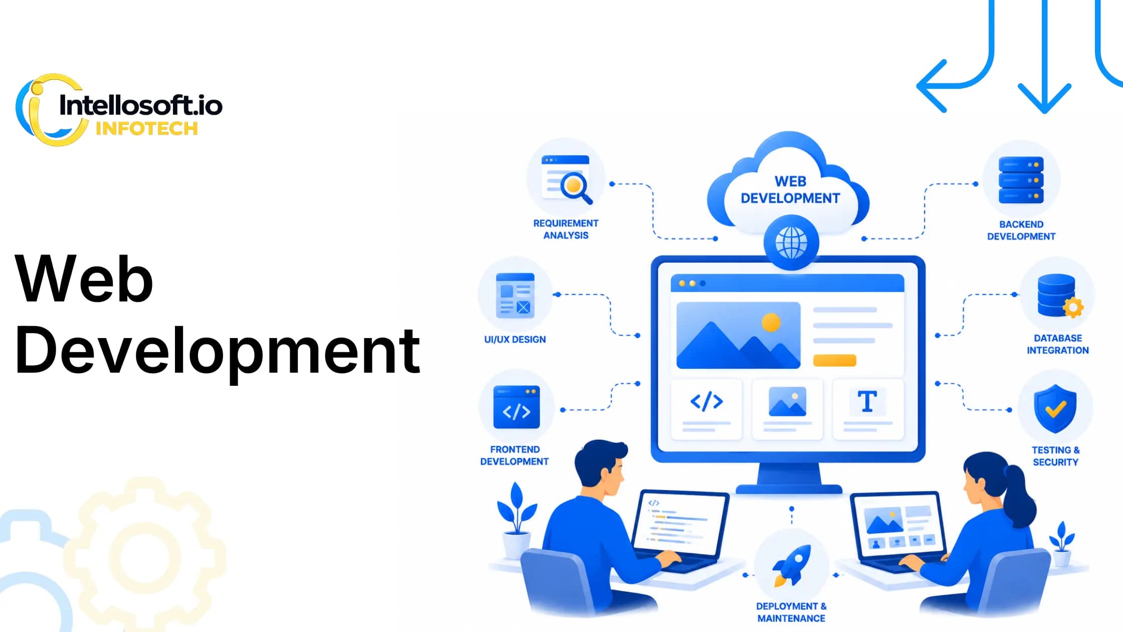 Web Development Services