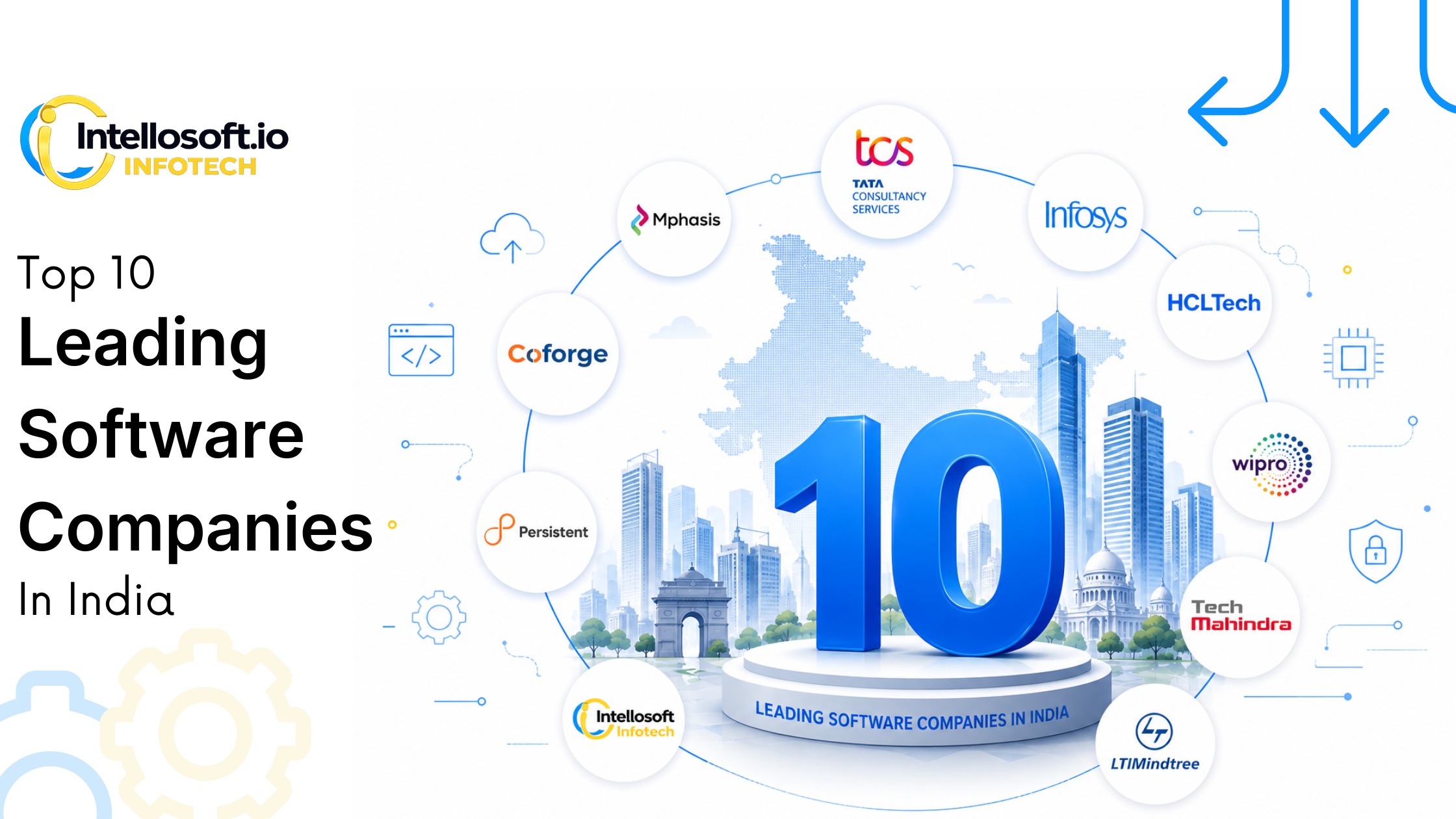 Top 10 Leading Software Companies in India
